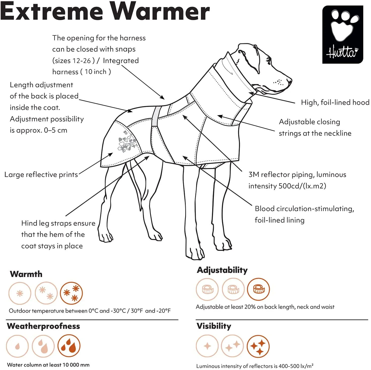 Extreme Warmer 2 ECO Dog Coat