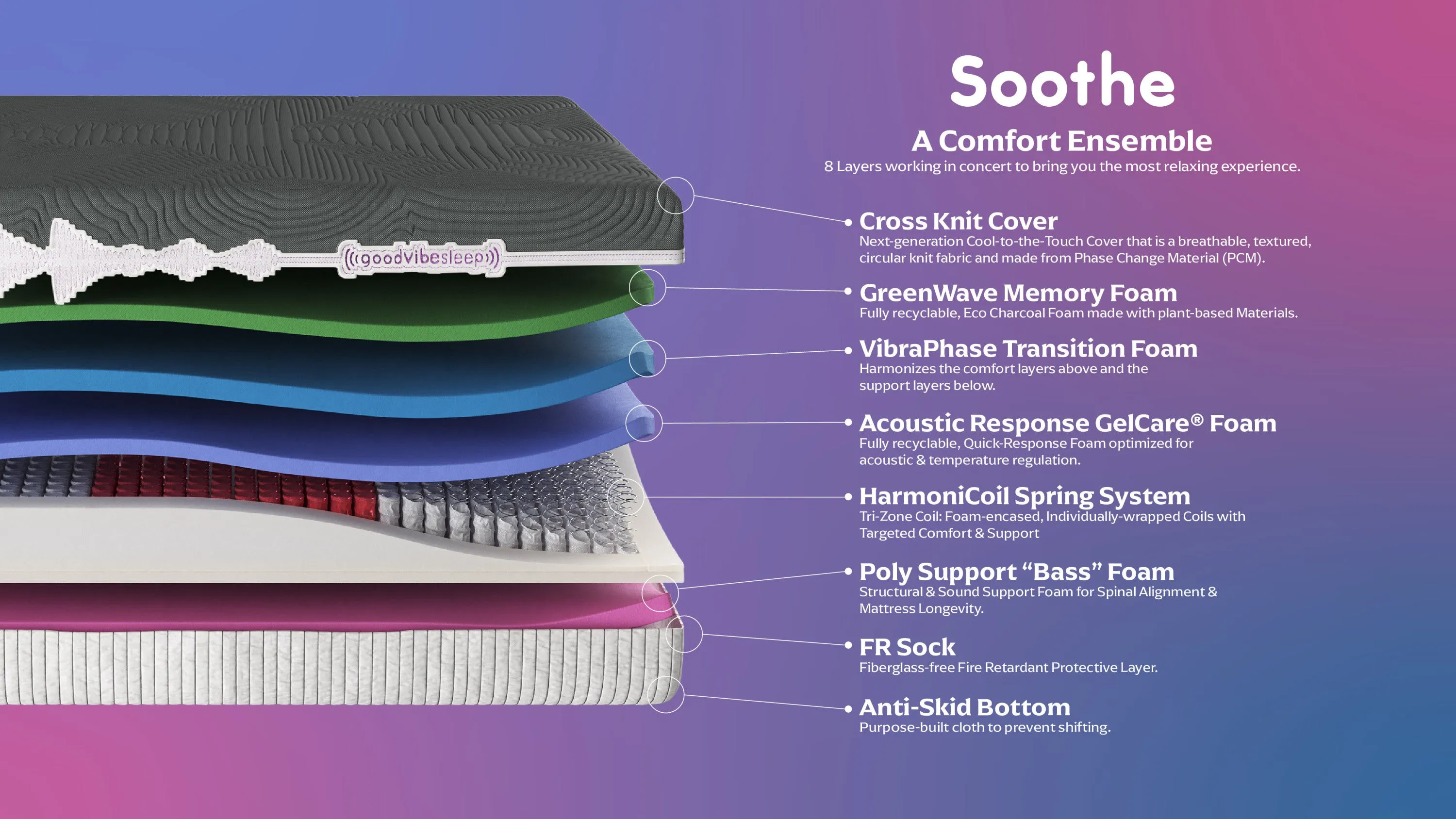 GoodVibeSleep Soothe Adjustable Base Mattress - Queen