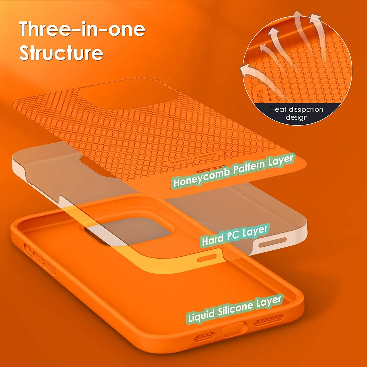 iPhone 14 Pro Case, Slim Liquid Silicone Shockproof Protective Phone Cover Orange