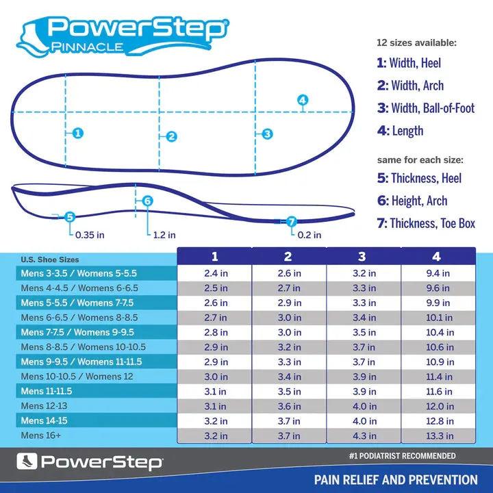 PowerStep Pinnacle Insoles Plantar Fasciitis & Heel Pain Relief Orthotic